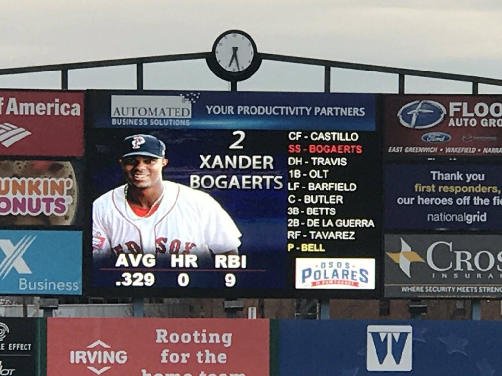 Xander Bogaerts